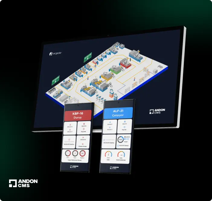 Andon CMS Image